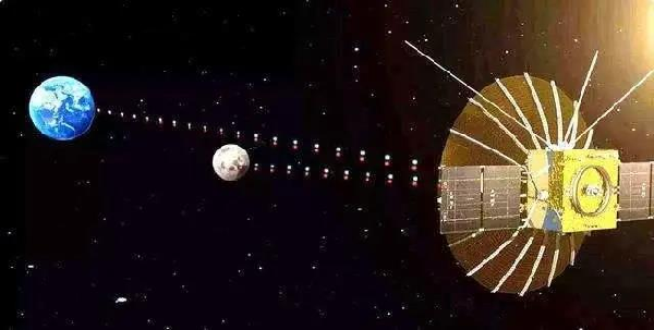 中国航天器:以神话之名,拥抱浩瀚星辰(图7) 中国航天器:以神话之名,拥抱浩瀚星辰(图7)